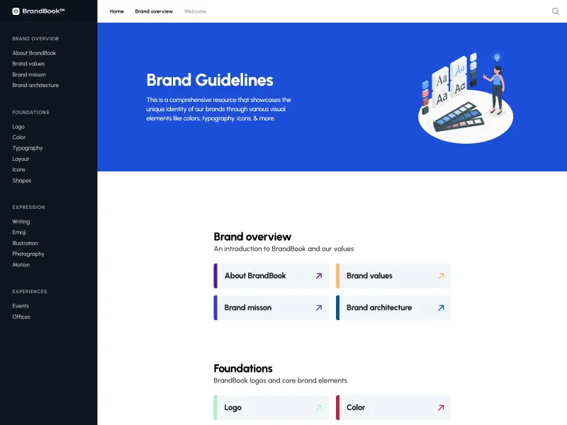 BrandBook