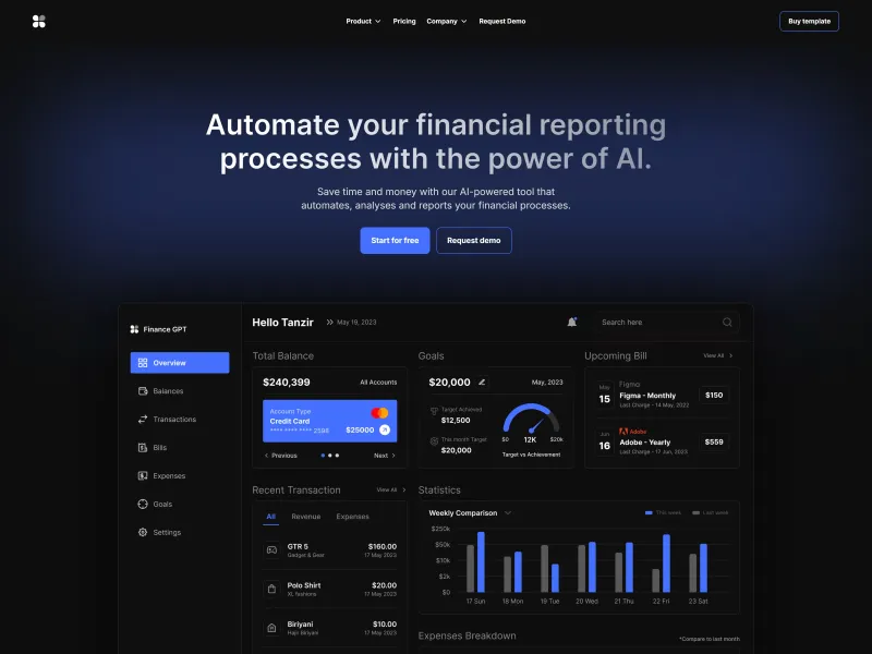 FinancialGPT