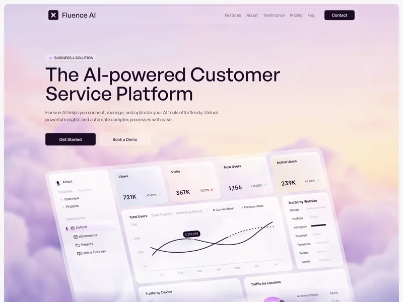 Fluence AI