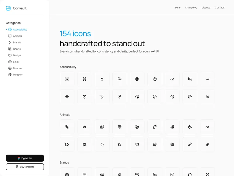 Iconvault
