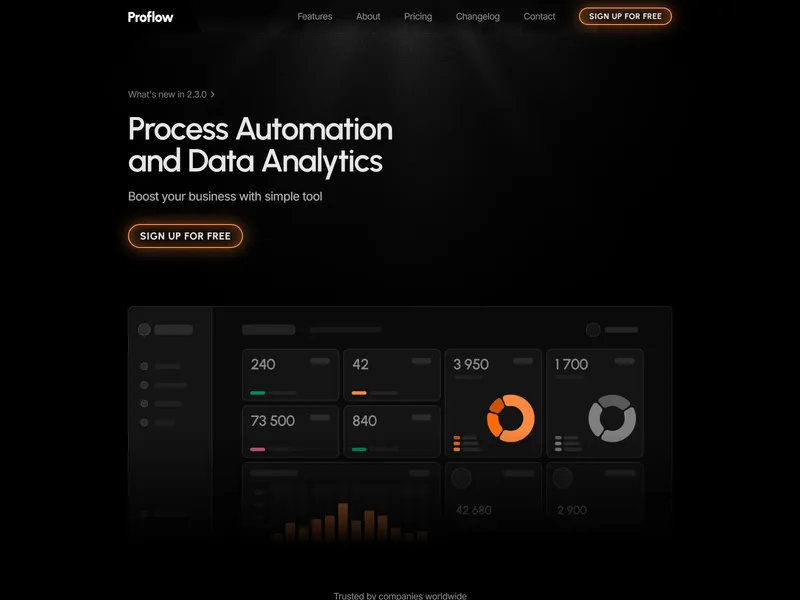 Proflow