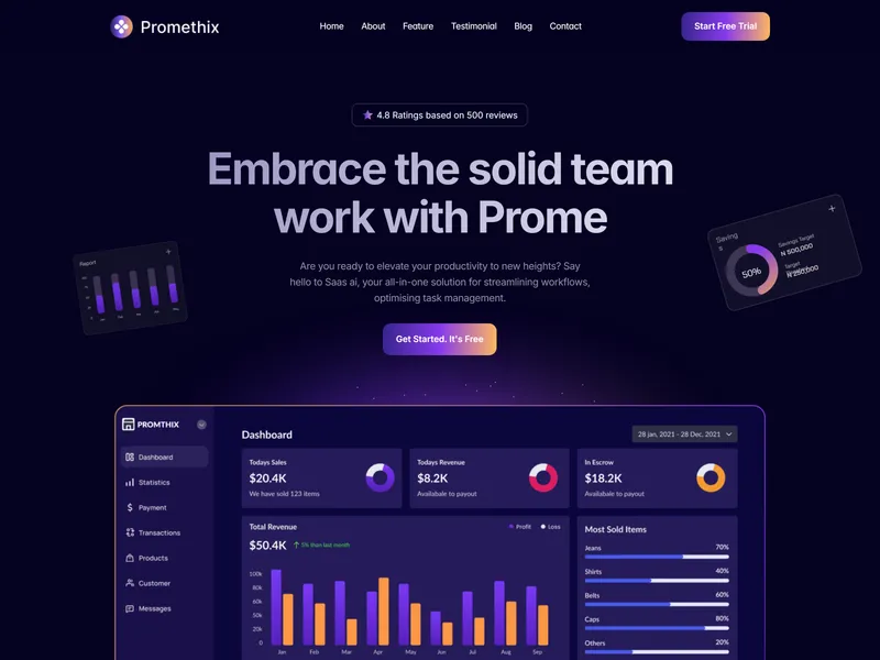 Promethix