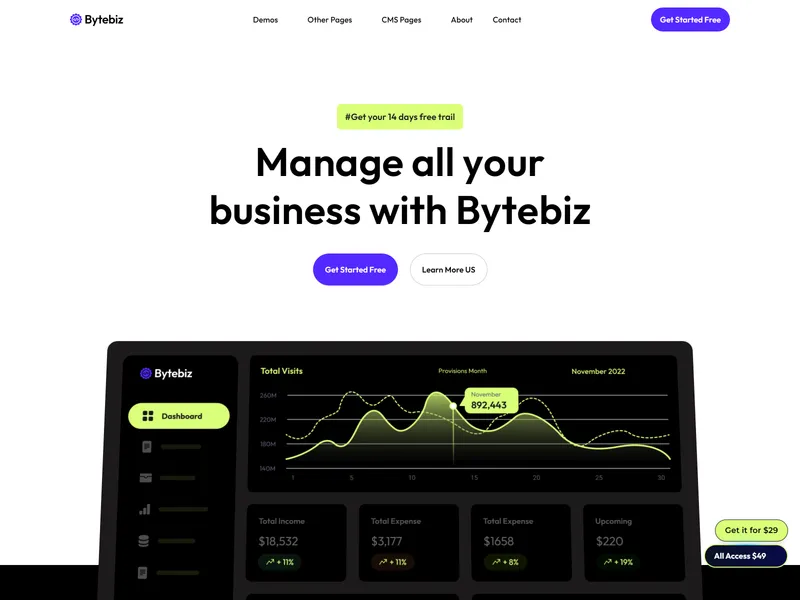 Bytebiz
