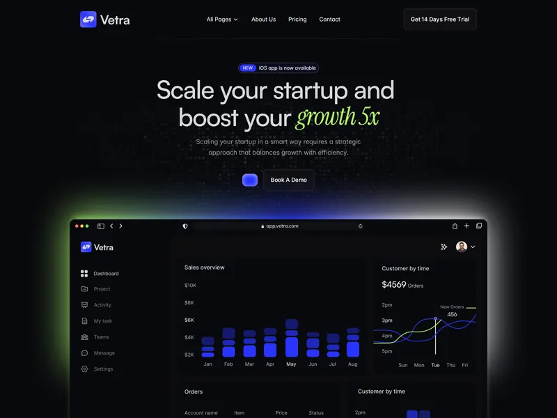 Veetra